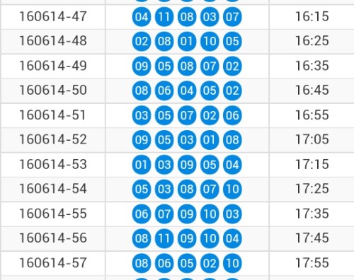 广东11选5任1遗漏最大多少期