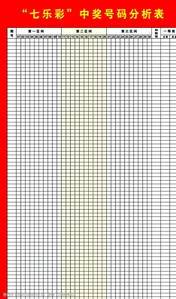 七乐彩对照表中奖规则图表