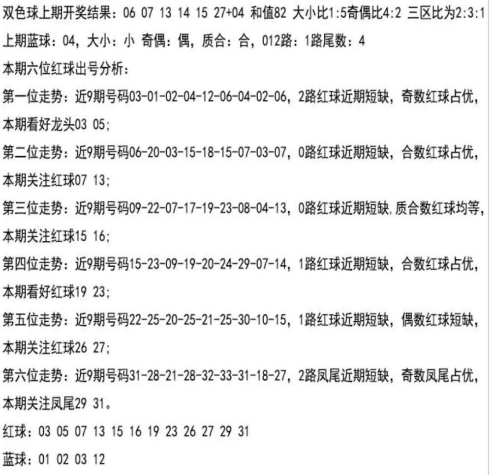 双色球玩法推荐