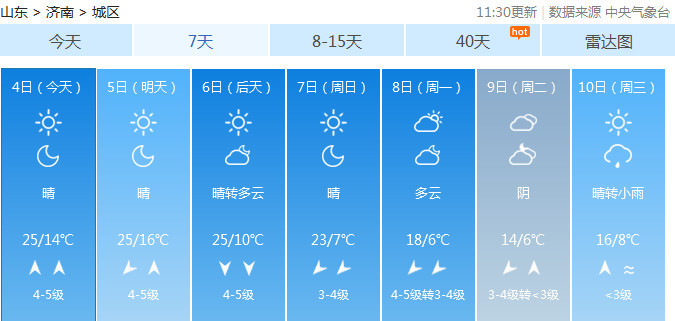 新闻中心 第8页