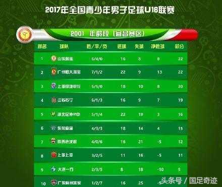 成功案例 第9页