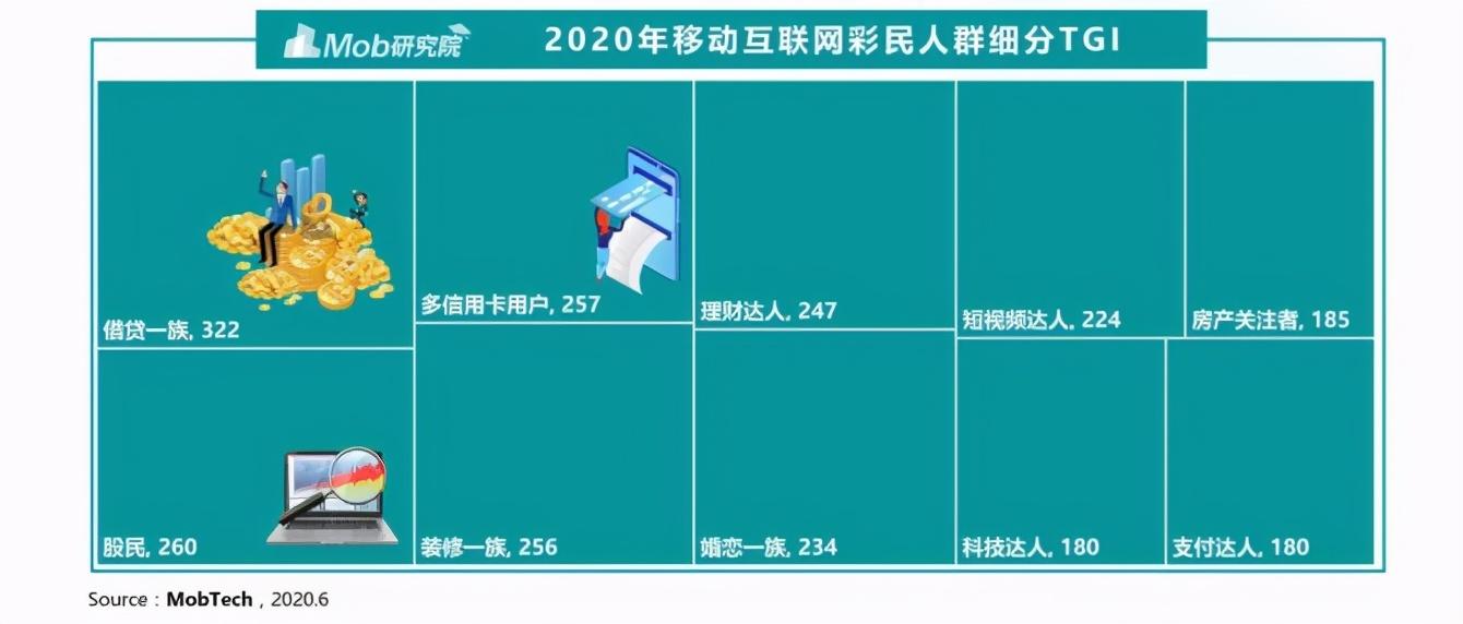 江苏福利彩票店