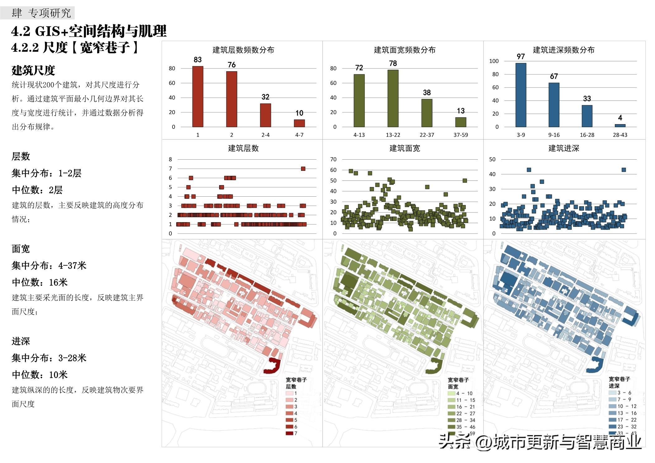 2020双色球72期开奖号码