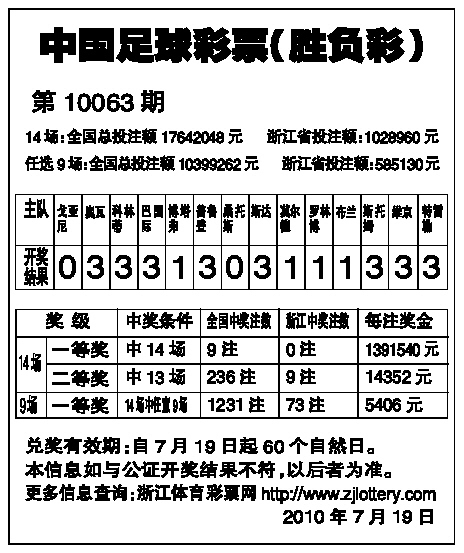 足彩360胜负彩500