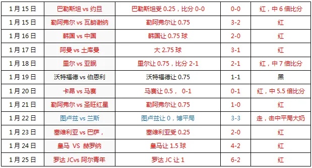 90分即时足球比赛比分