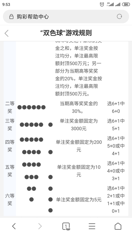 2个红球中多少钱