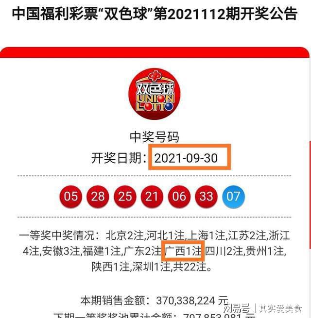 广西福利彩票开奖结果双色球奖