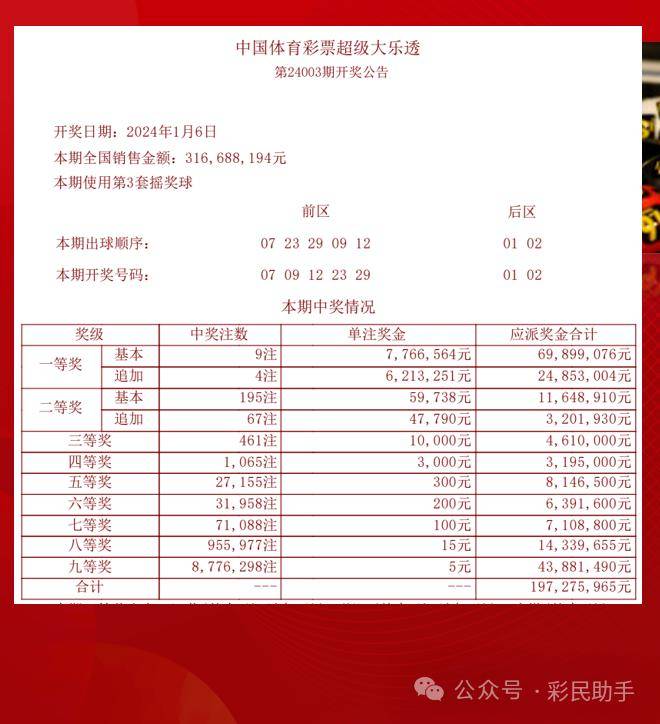 6617天中m6617福彩中奖分析