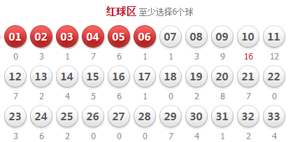 福彩双色球顺序不对算中奖吗
