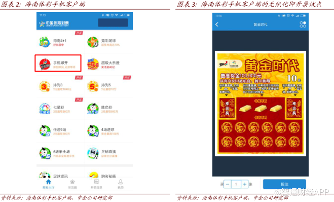 中国体育彩票竞猜中心官网