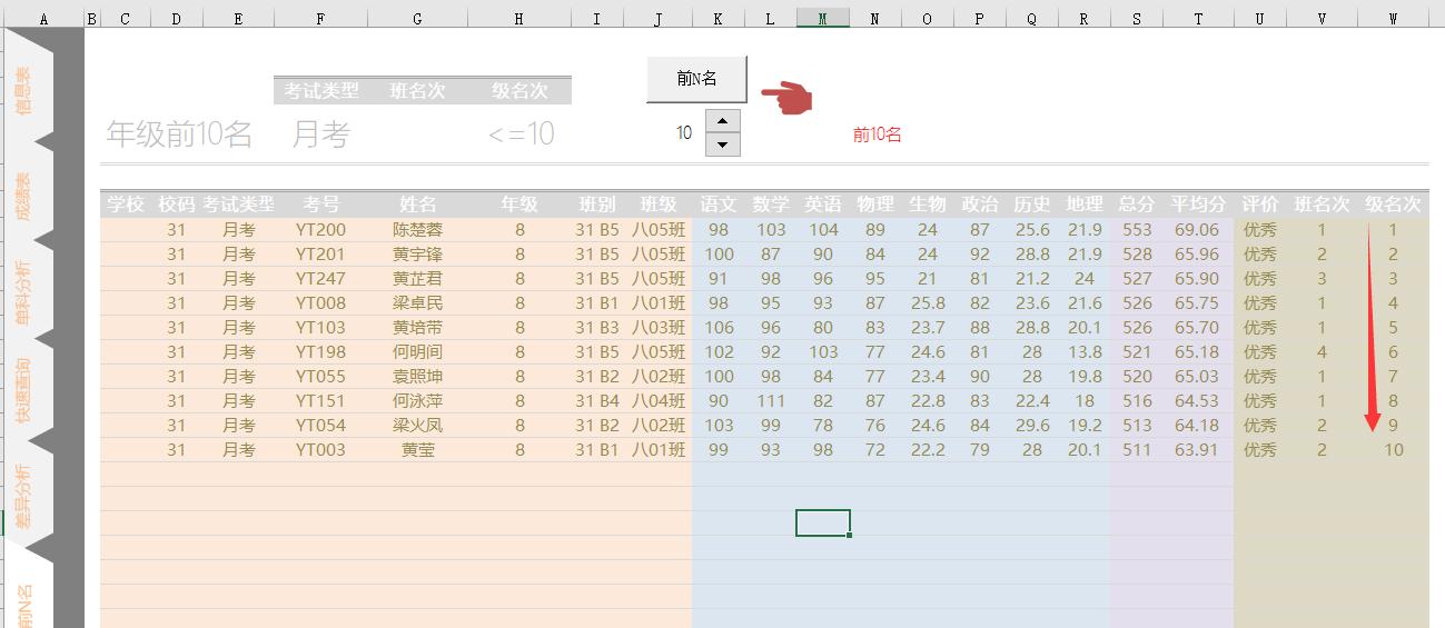 排列组合常用公式
