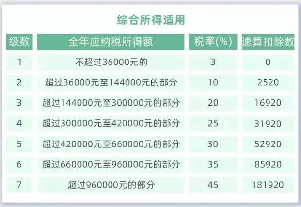 探索最新3D千禧试机号金码，最近十期深度解析