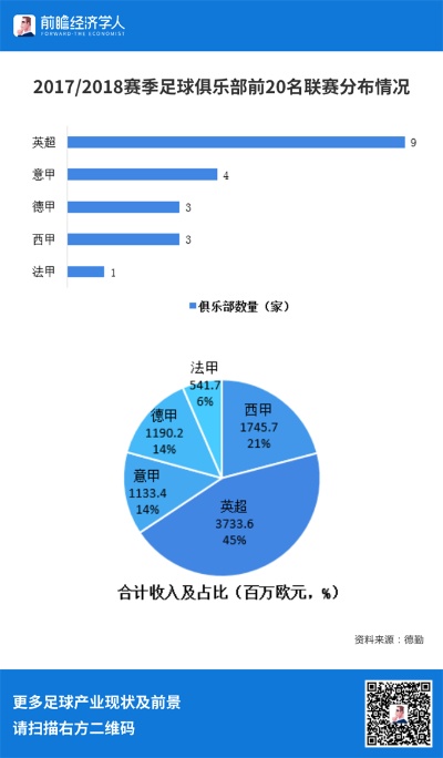 中国足球彩票，历史、现状与未来展望