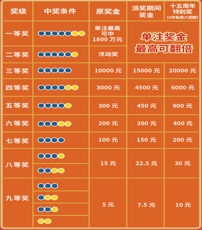 大乐透历史最大开奖，一次彩票界的震撼时刻