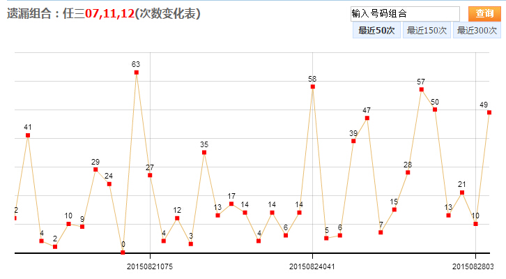 江苏彩票走势图分析，探索五选十一的奥秘