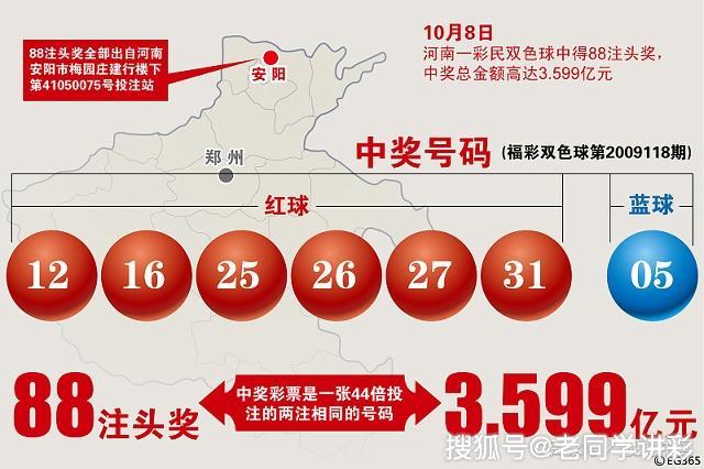 双色球投注，策略与乐趣的结合