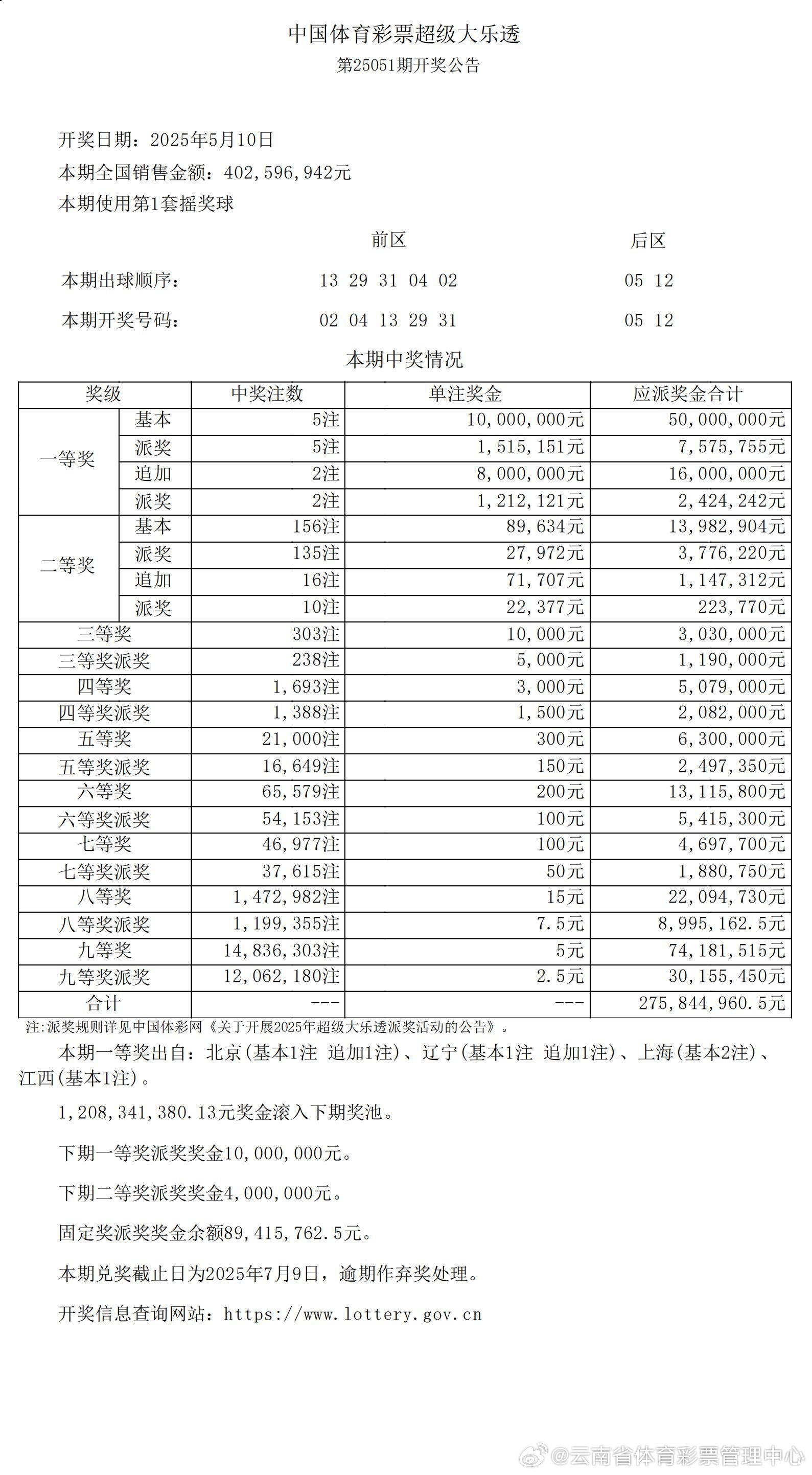 而你无动于衷 第18页