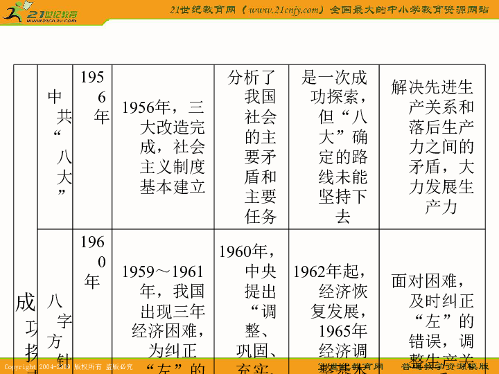七星彩规则，探索与解析