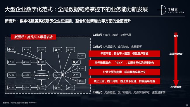 探索数字之谜，牛彩网总汇的3D字谜图