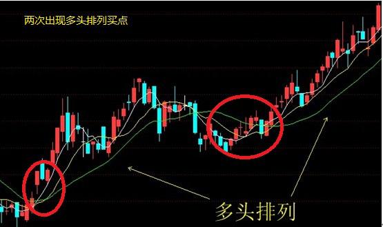 排列五综合版走势图彩经网深度解析