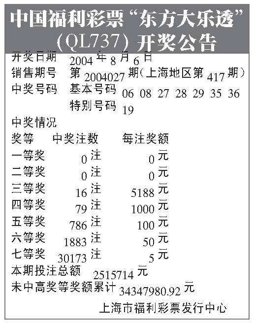 17500乐彩论坛手机版