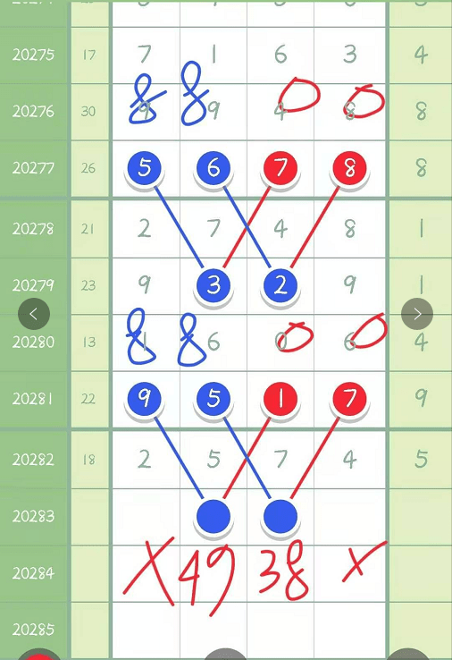 解析十一选五走势图—洞悉数字彩票的规律与策略