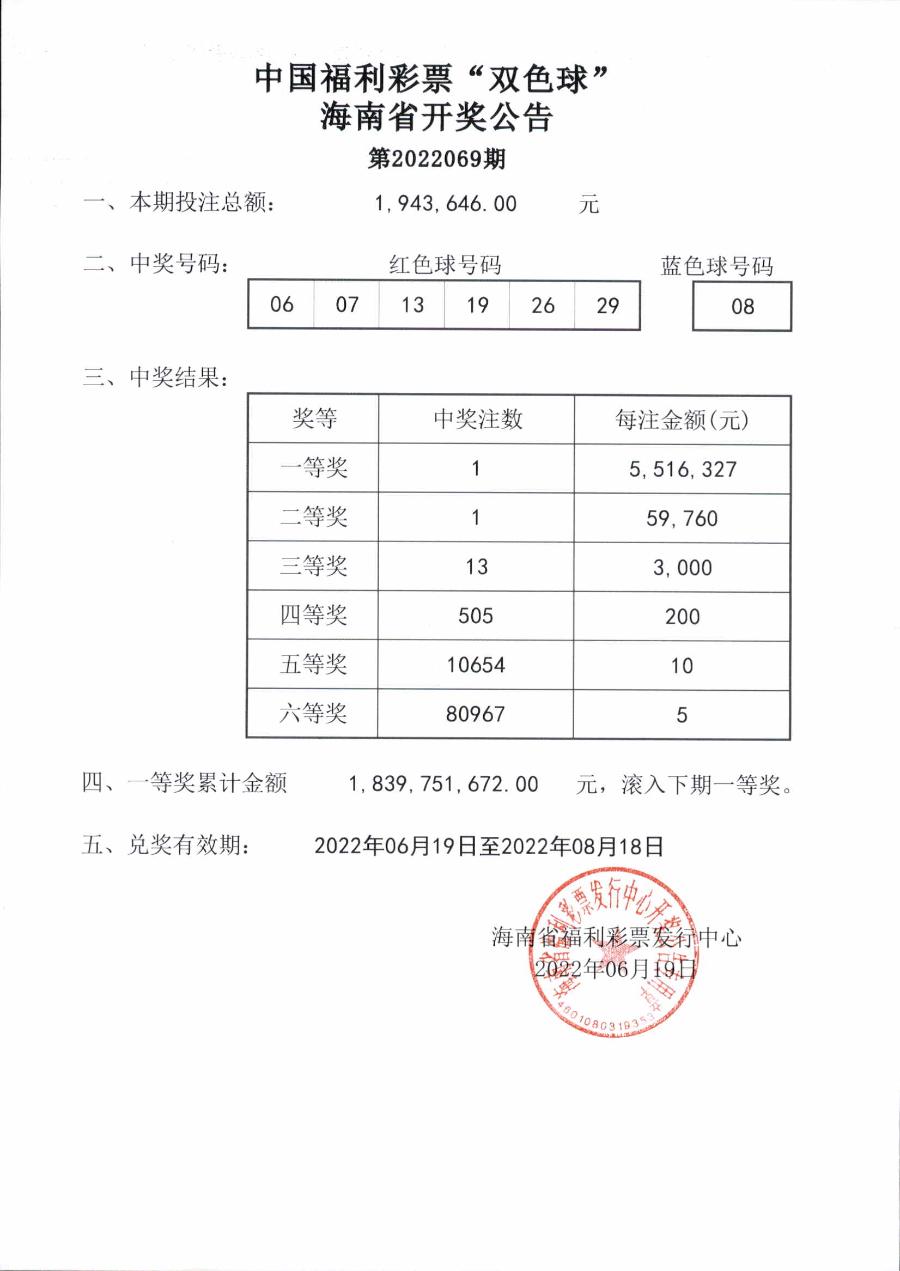 海南彩票论坛，探索彩民世界的窗口