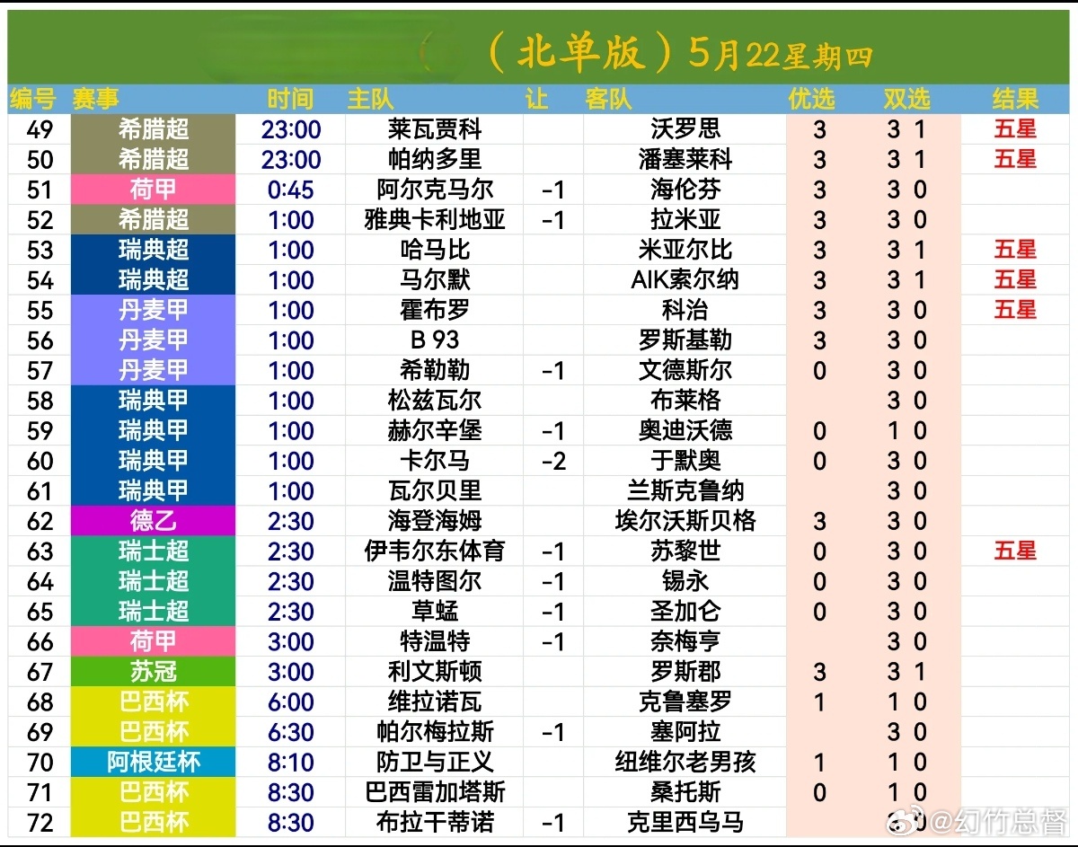 北京单场，城市魅力与独特赛事的完美结合