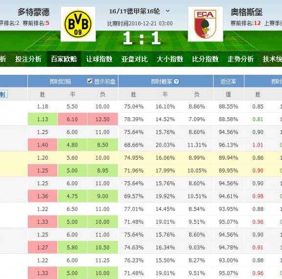 球彩比分，赛场上的风云变幻与智慧博弈