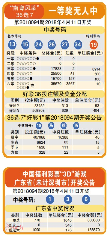 中华彩票网，探索数字彩世界的门户