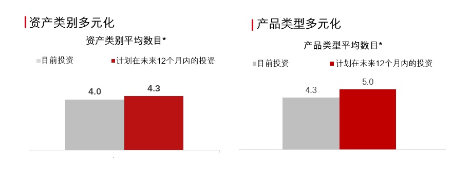 组选，探索多元化的选择与优势