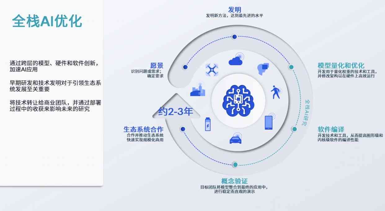 探索ZJFLCP，一种引领未来的新型理念或技术