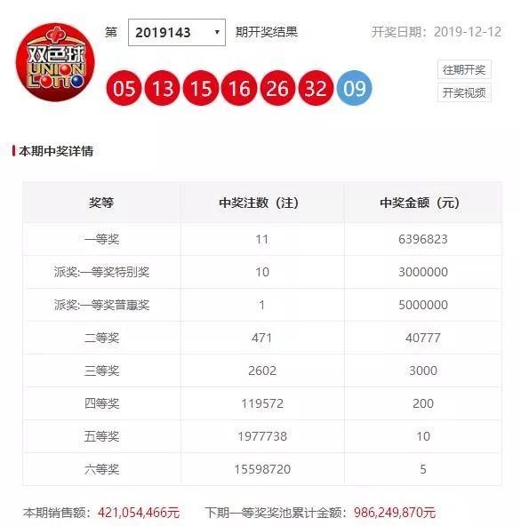 上海福利彩票双色球，梦想与希望的舞台