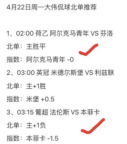 荷乙联赛，赛程激烈，比分起伏不定