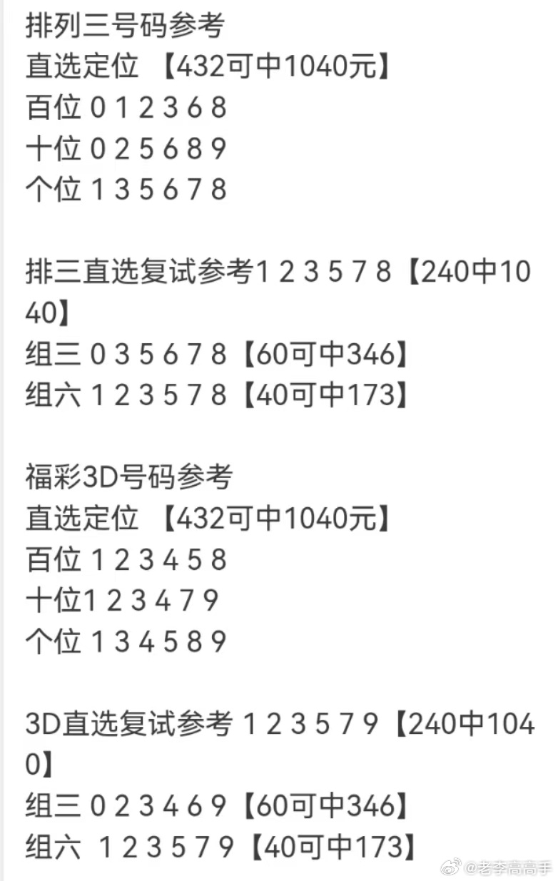 福彩3D图牛彩票网正版，探索数字世界的幸运之门