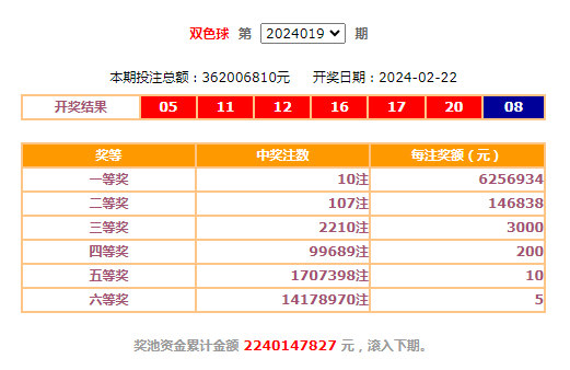 江西彩票市场中的1选5，开奖周期与期待