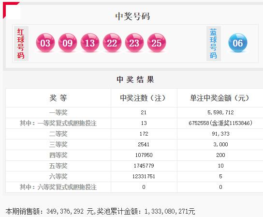 双色球湖北，彩票的魅力与希望之地