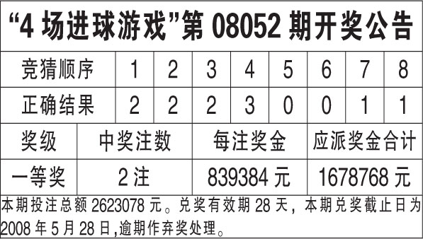 群英会今日开奖走势图分析