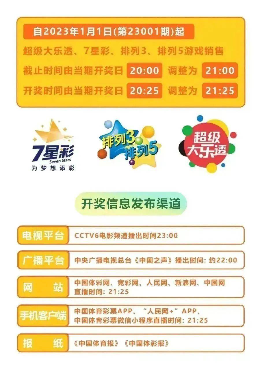 广东体彩1１选５助手，助力你的彩票梦想