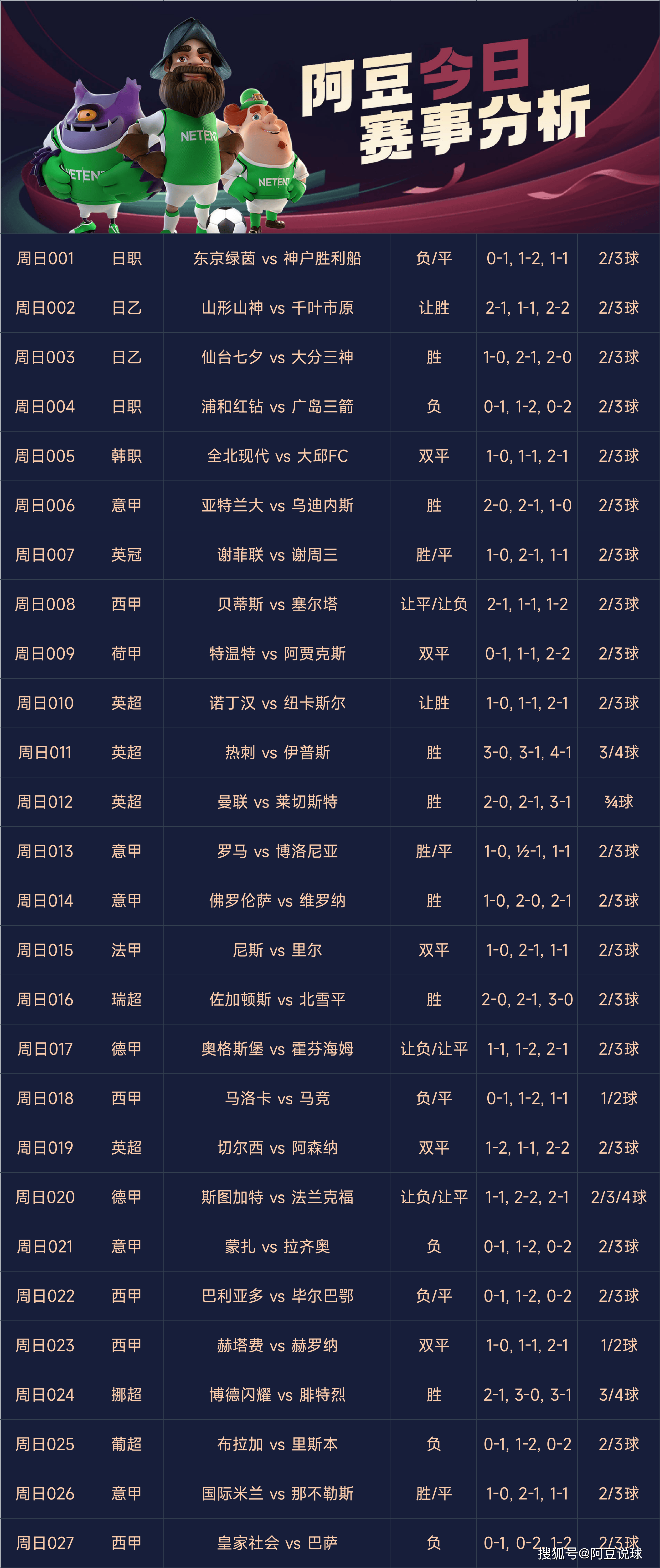 体彩足彩超比分的玩法魅力