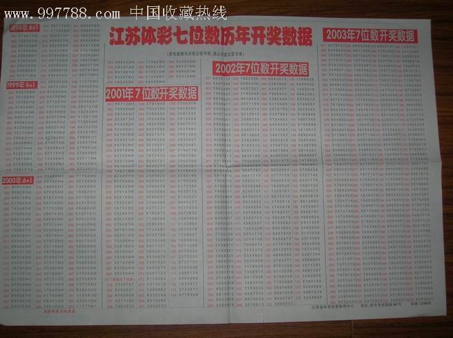 江苏体育彩票7位数开奖号码，梦想与希望共舞的舞台