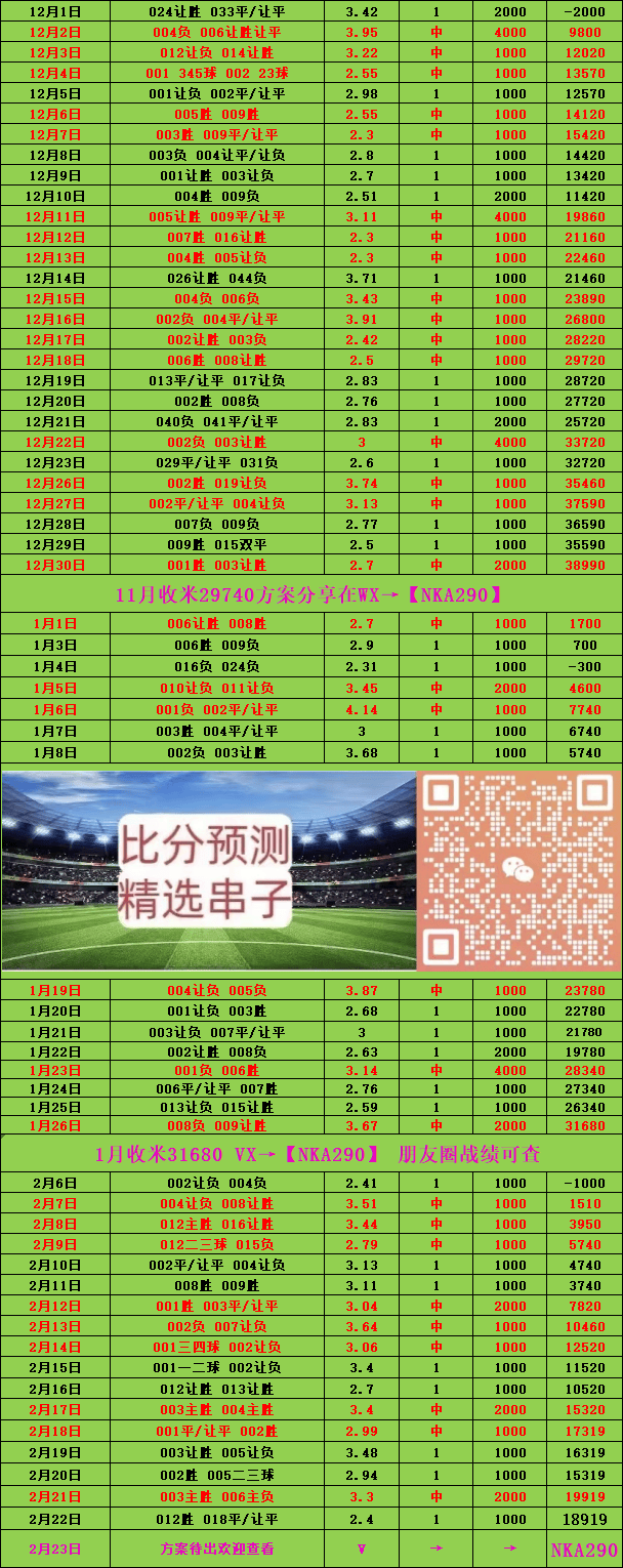足球胜负关系解析，预测与解读赛场风云的关键所在